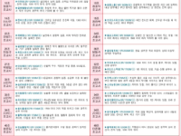 8월 3일 일요서울 조교사 인터뷰