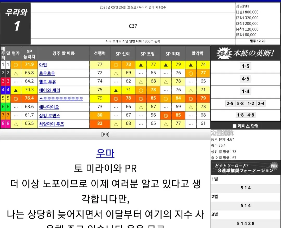 ""5월 26일 월요일 우라와 요시마(길마) 예상""