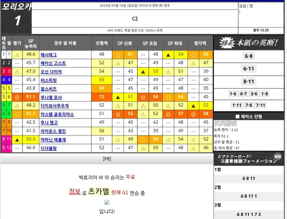 "5월 18일 일요일 모리오카 길마 예상"