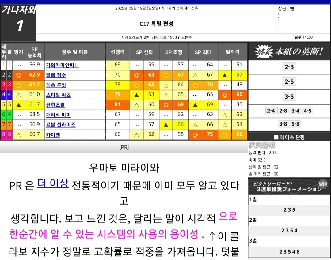 "5월 18일 일요일 가나자와 길마예상"